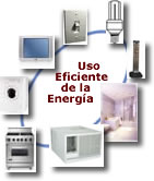 Uso eficiente de la Energ�a - Hogar